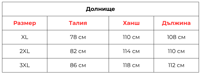 sporten ekip dolnisthe