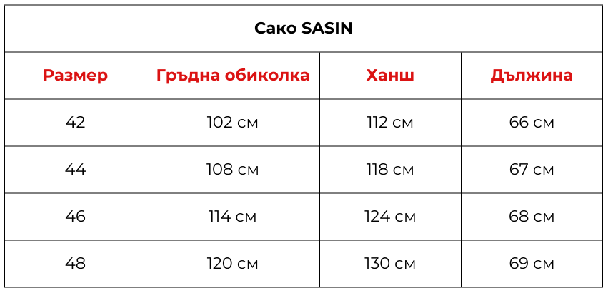 sako sasin pchela batal 1