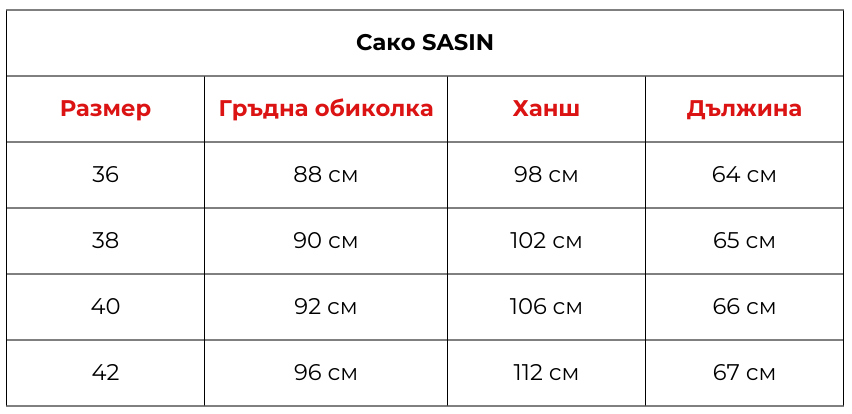 sako sasin pinko 1