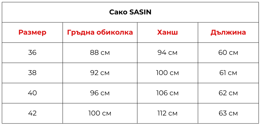 sako sasin versache normal