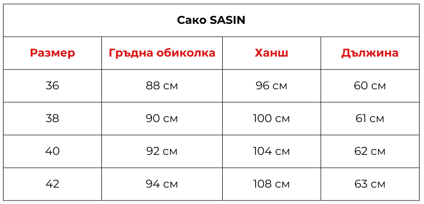 sako sasin