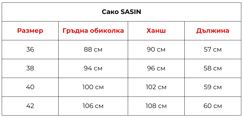 sako sasin retro