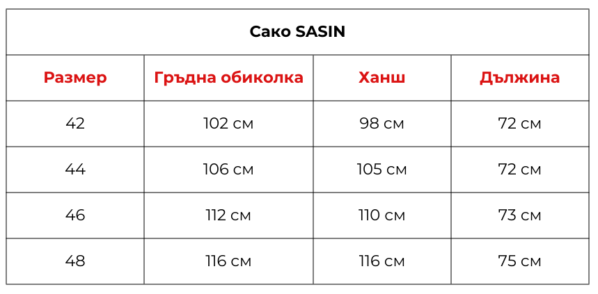 sako sasin