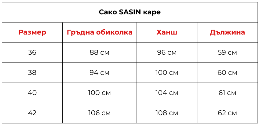 sako sasin kare