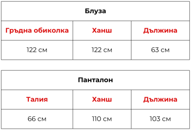 sporten ekip ot dve chasti