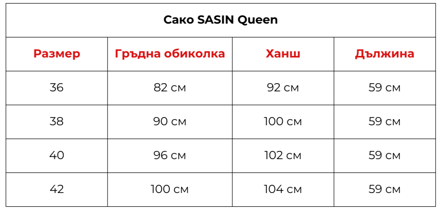 sako sasin queen 27.02