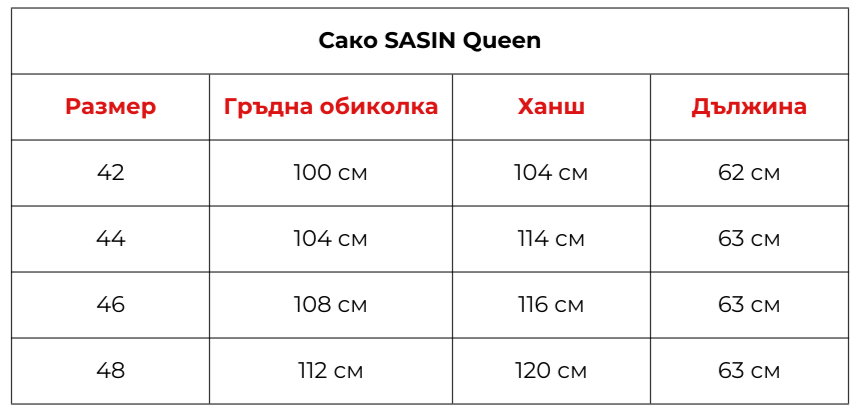 sako sasin queen batal