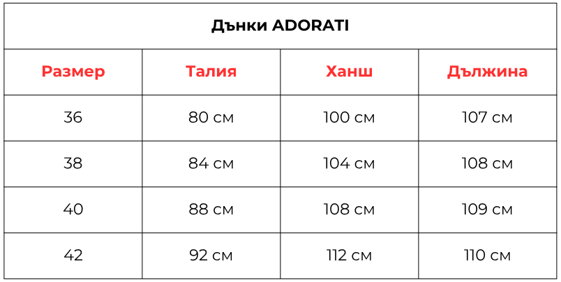 danki adorati