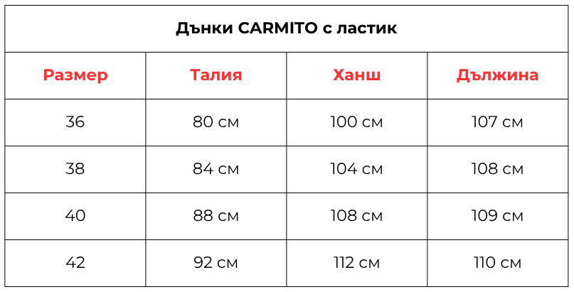 danki carmito s lastik