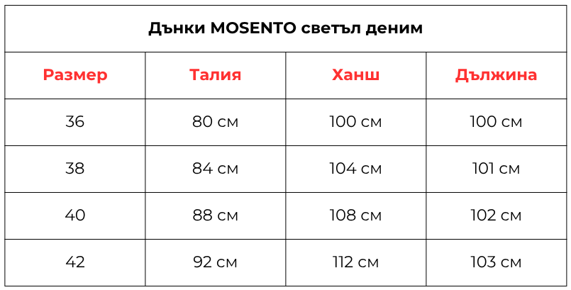 danki mosento svetal denim