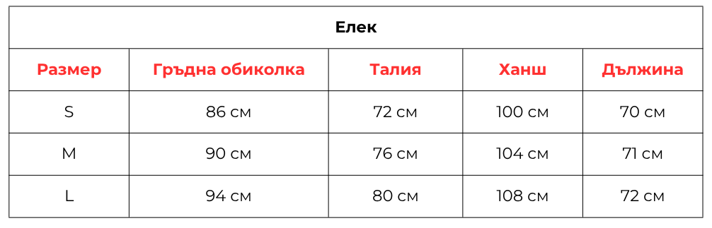 komplekt elek s golemi kopcheta