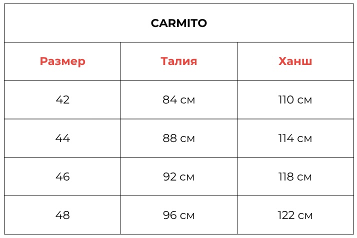danki carmito indigo 1
