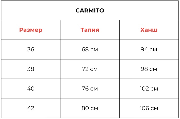 danki carmito indigo