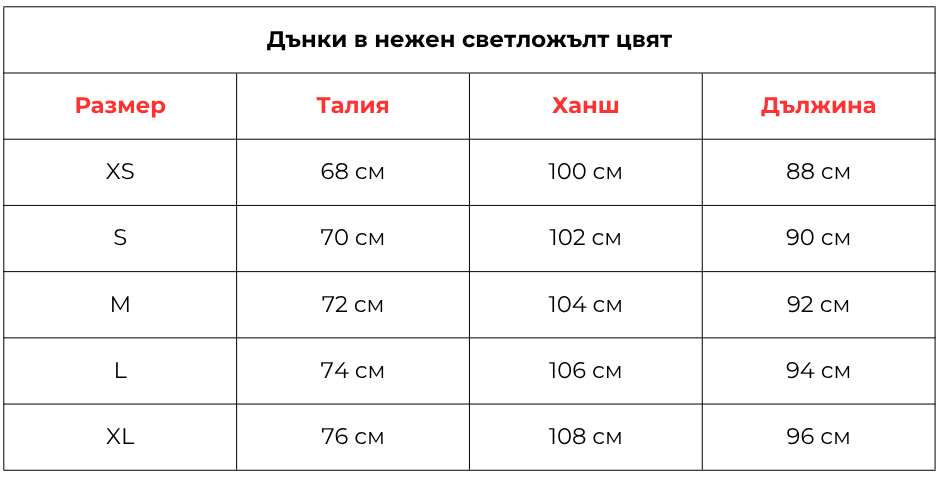 danki v nezhen svetlozhalt czvyat