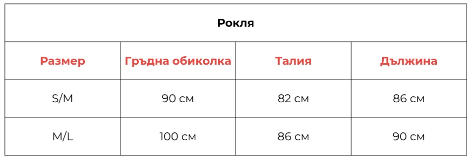 roklya magi raje