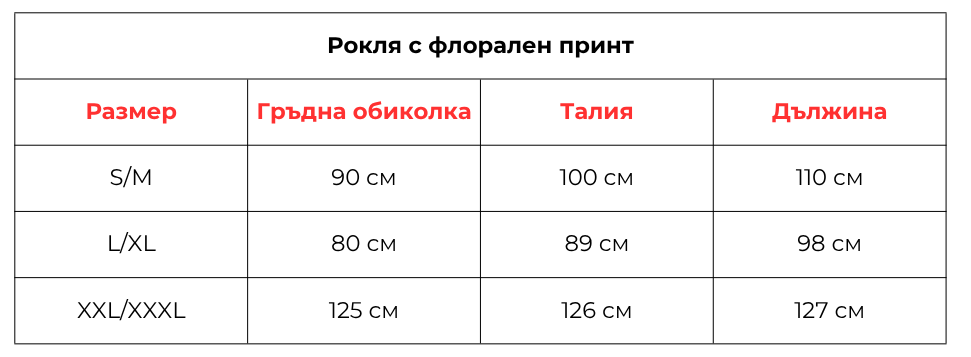 roklya s floralen print