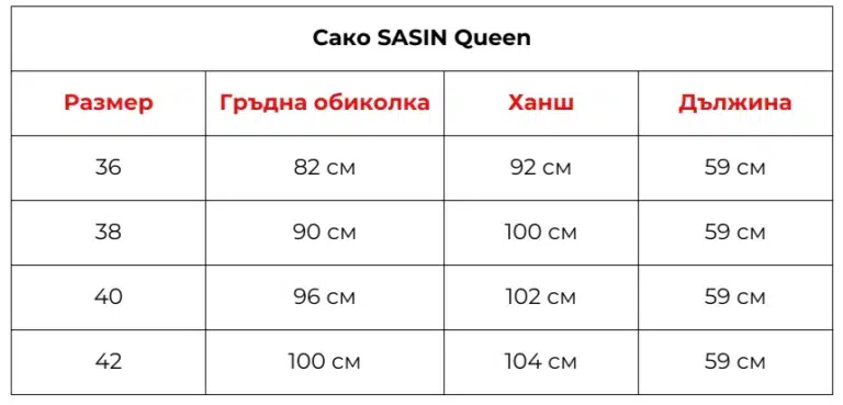 sako sasin queen 27.02